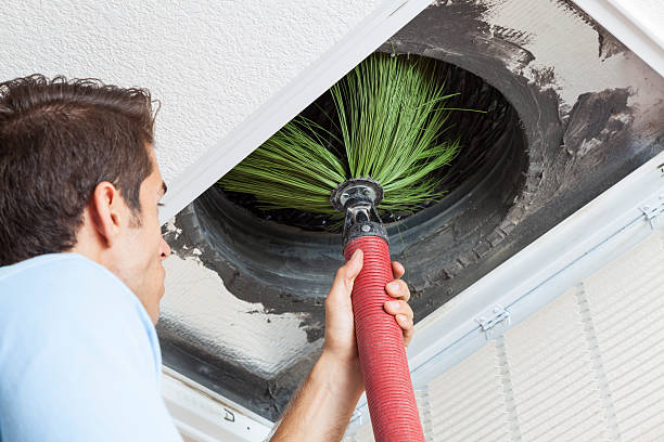 , MD Airduct Cleaning Company